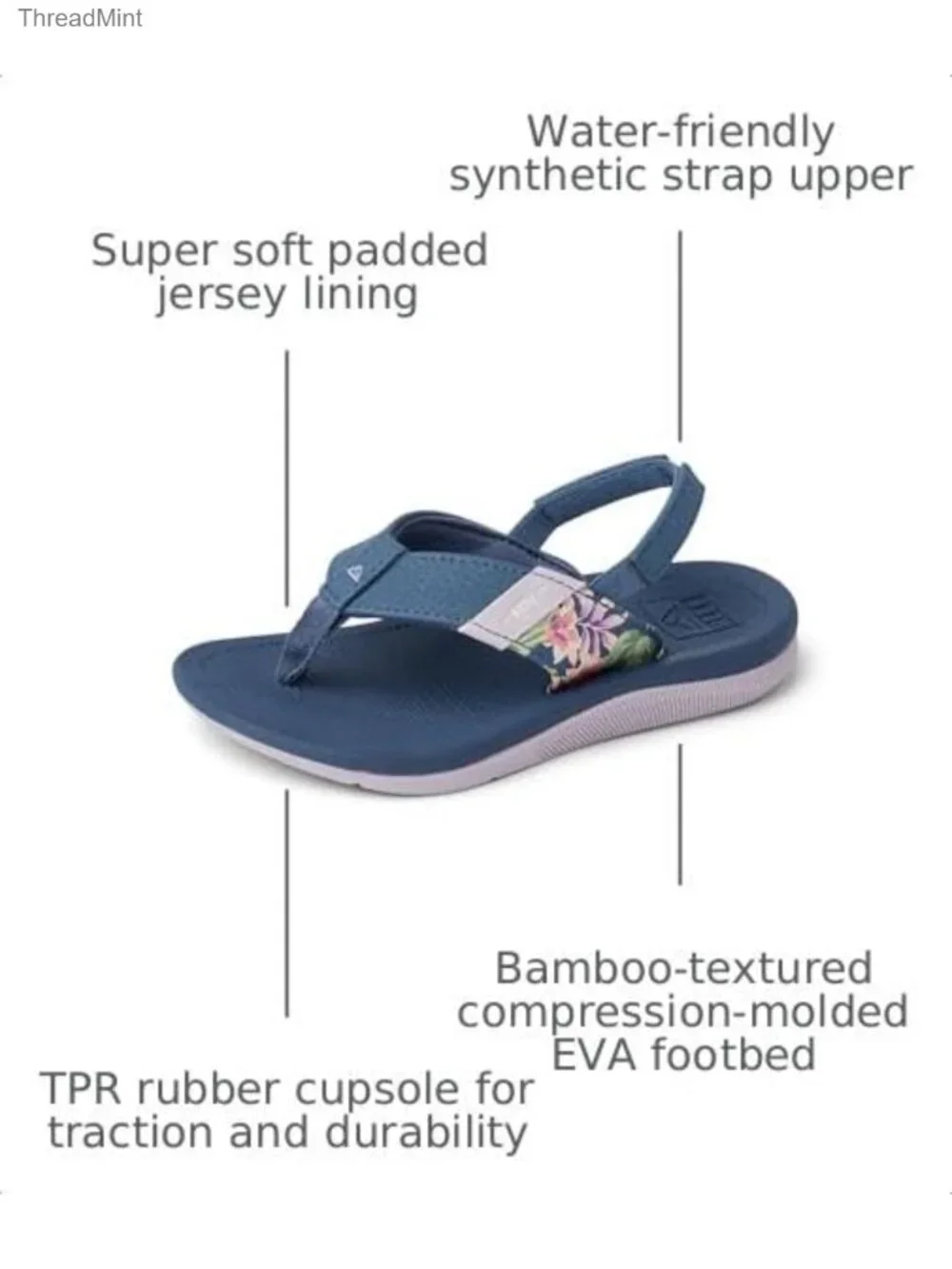 Girls Water Resistant Flip Flop Sandals with EVA Footbed